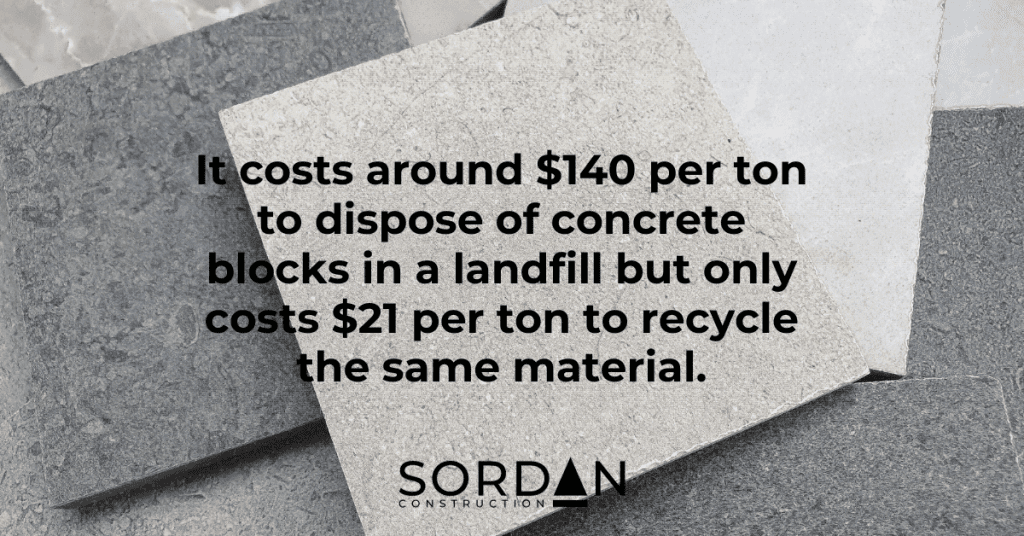 it costs around $140 per ton to dispose of concrete blocks in a landfill but only costs $21 per ton to recycle the same material
