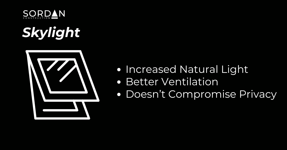 Benefits of Skylights