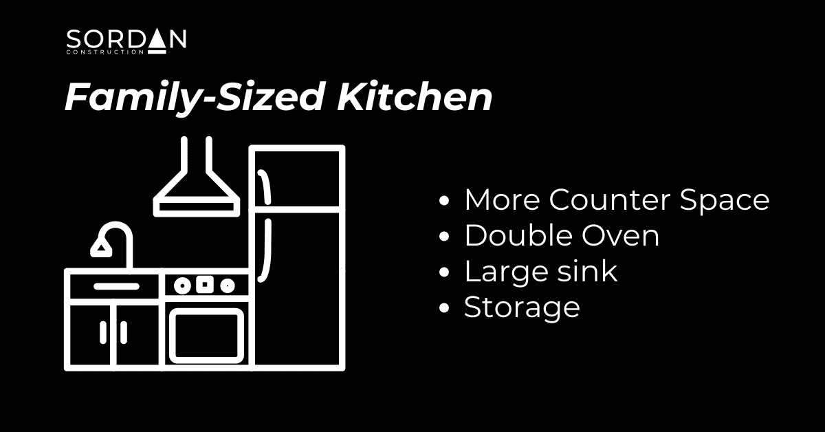 List of what a family-sized kitchen should have