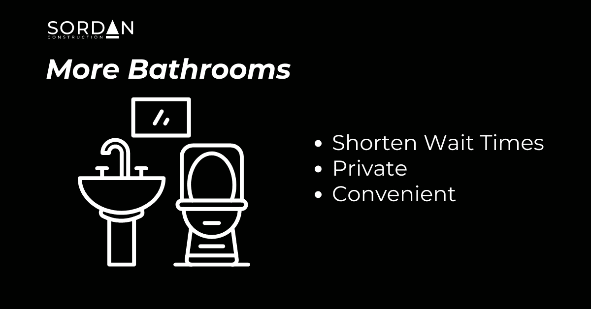 benefits of having more bathrooms